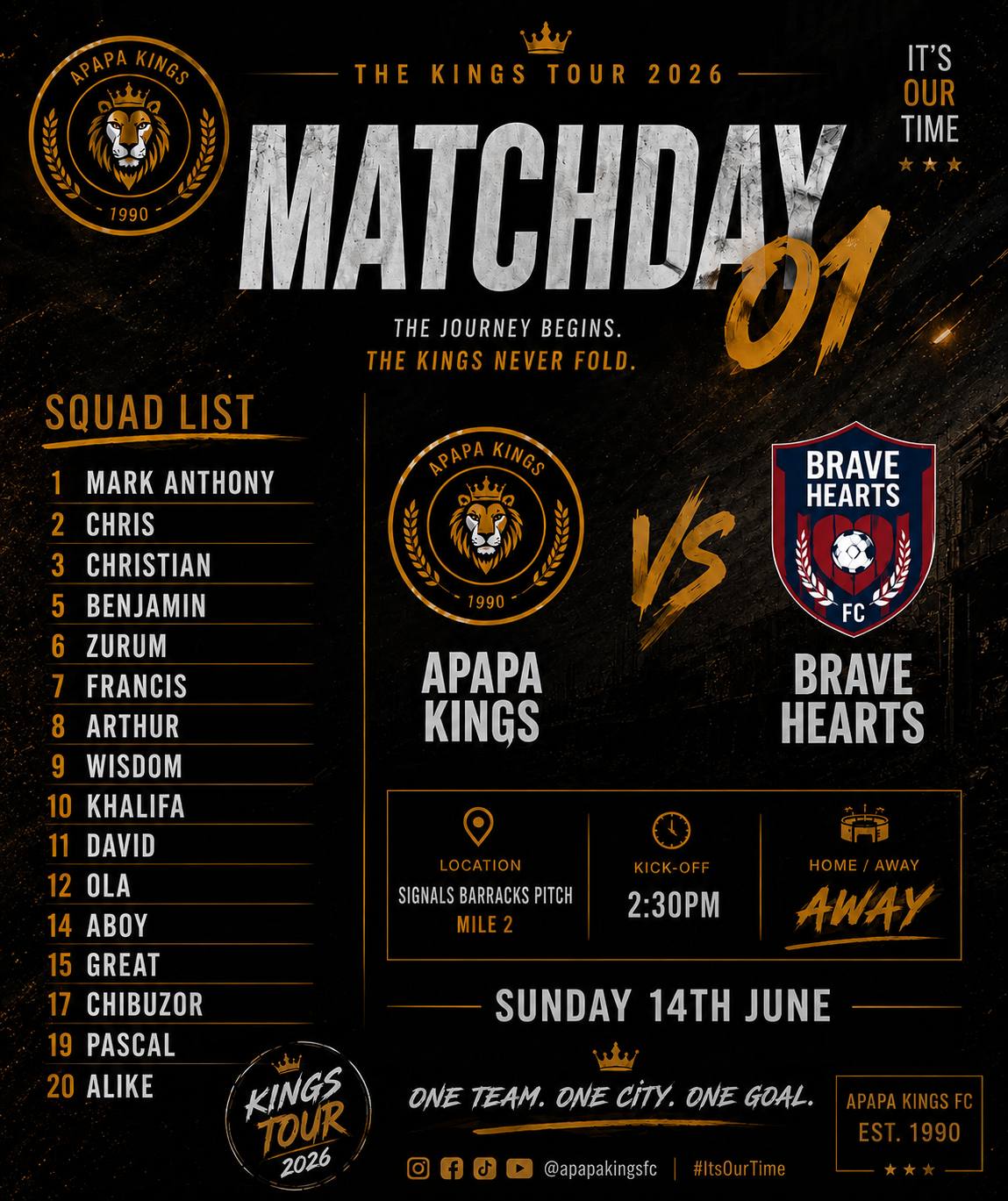 Travelling Squad List